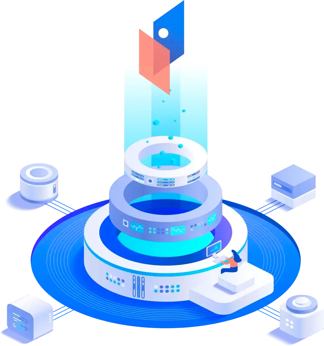 Everex Edge Foundation algoritmos trading